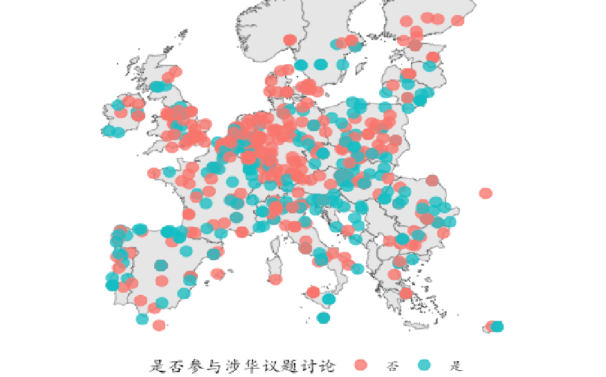 地缘政治风险论文